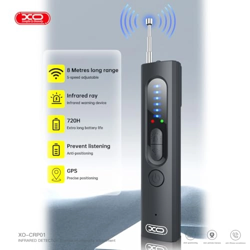 Hidden Camera - Detector RF Wireless