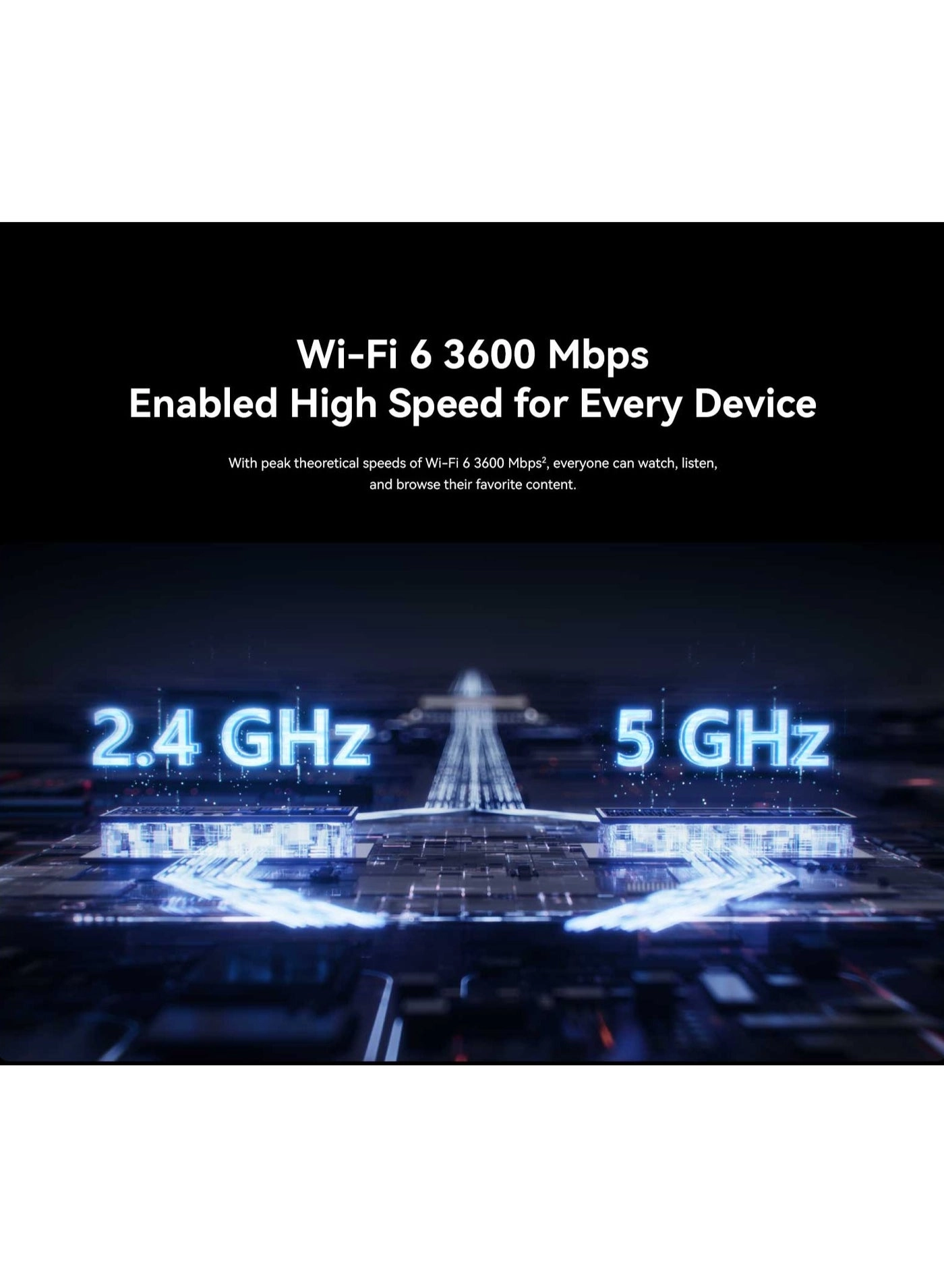 5G Mobile WiFi Pro 5 - Wi-Fi 6 Plus 3.6 Gbps