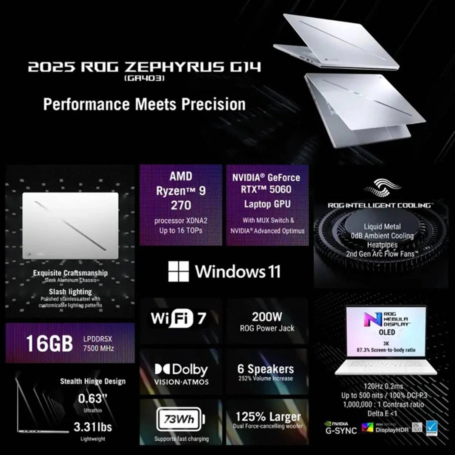 ROG Zephyrus G14 GA403UM-G14.R9HX4 - 14'' Ryzen 9 270 16GB DDR5 4TB SSD