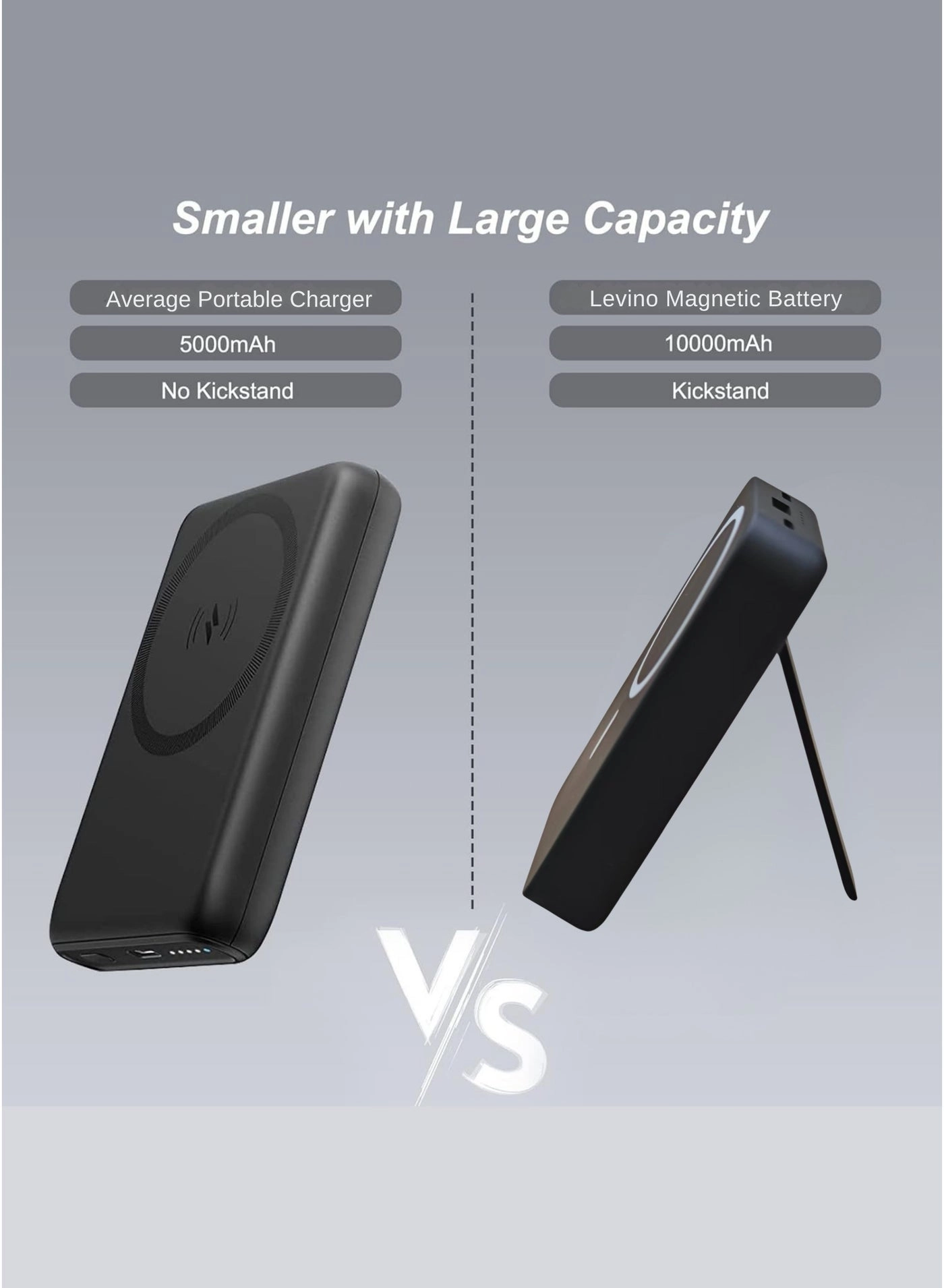 N-29 - 10000mAh 22.5W