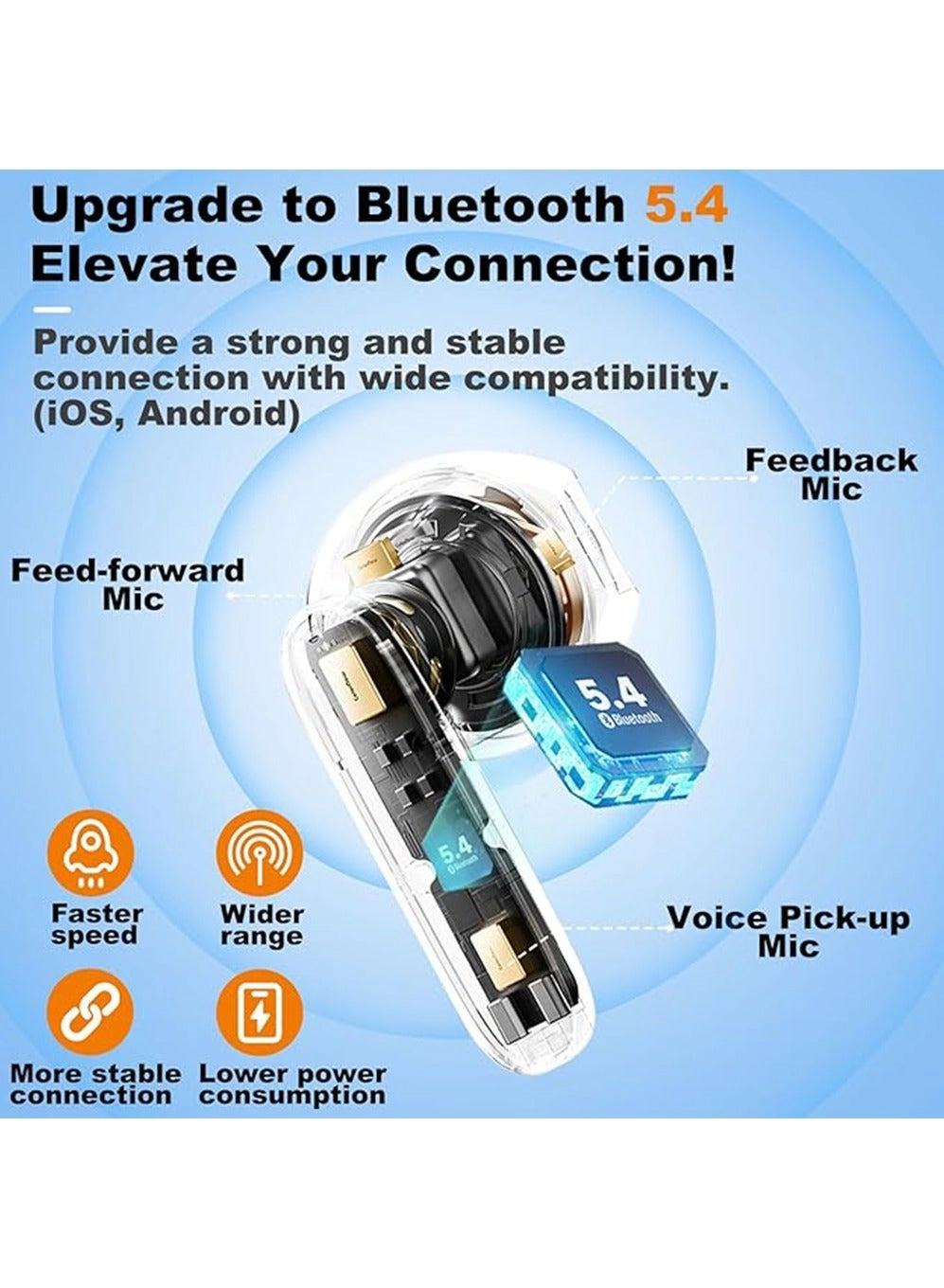 XP0156 Wireless Earbud