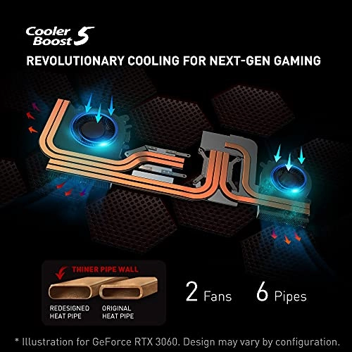 Pulse GL66 11U - 15.6'' 512GB 16GB Core i7-11800H