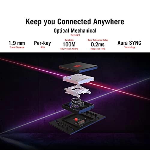 ROG Strix 15 G533QS-DS94 - 15.6'' Ryzen 9 5900HX 16GB DDR4 1TB SSD