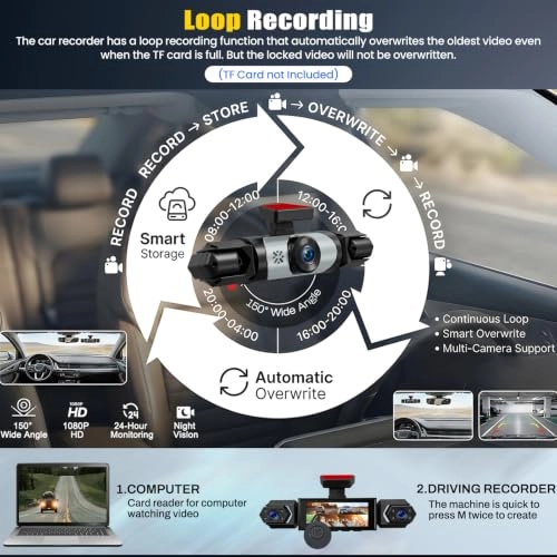 4 Channel Dash Cam - 1080P