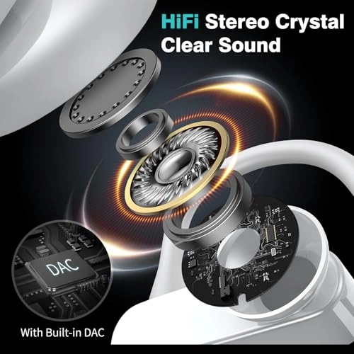 3.5mm Earbuds Wired Earbud