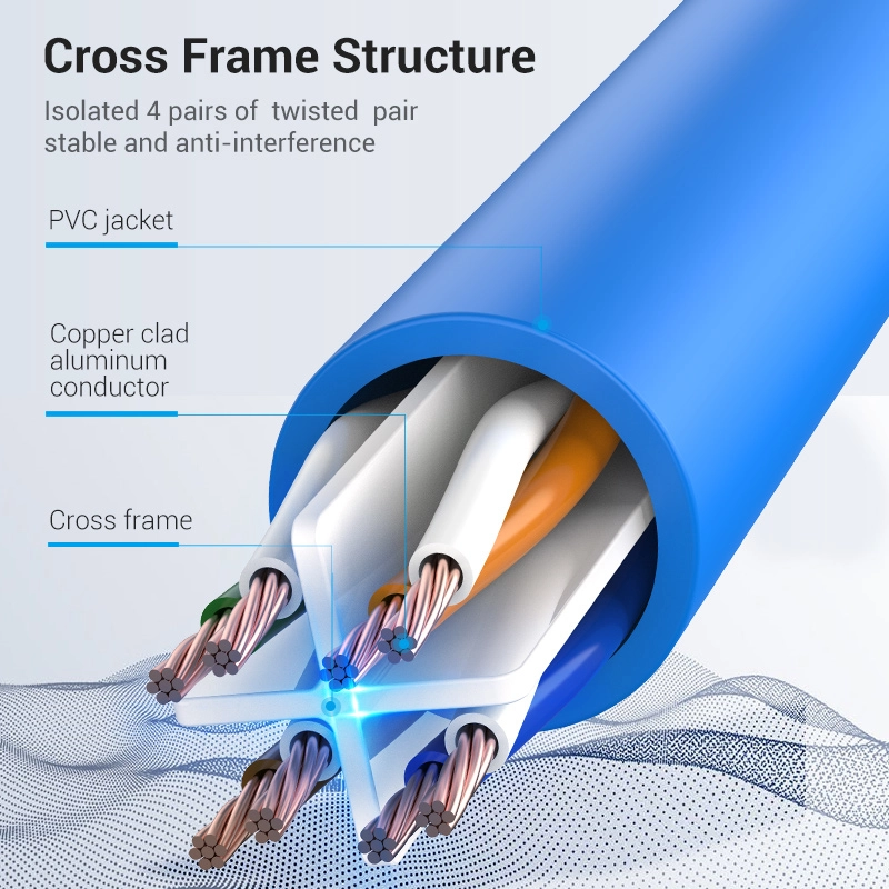 LAN UTP Cat.6 Patch Cable - 2M