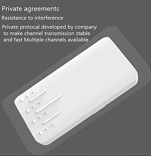 CPE 450 - 450Mbps 14dBi