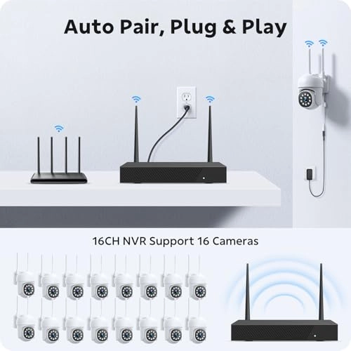 SC53XC - 16 Cameras 16 Channels 1080p