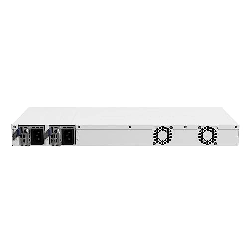 CCR2004-16G-2S+ 1Gbps