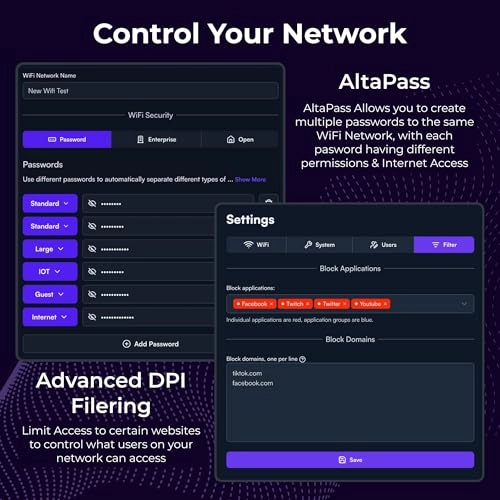 AP6-Pro - 6.3Gbps Dual Band