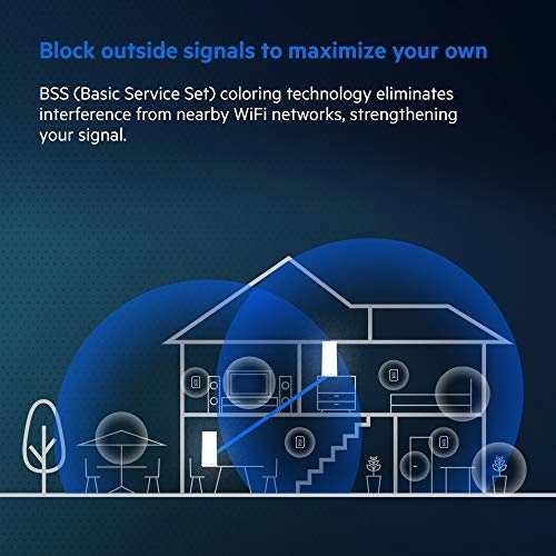 MX10600 - 802.11n|802.11ax|802.11g|802.11ac 2 piece(s)