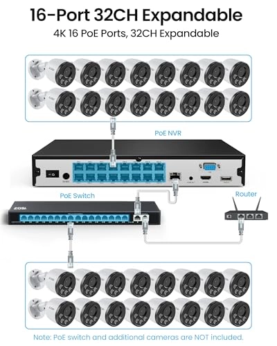 16CH 4K PoE Security Camera System - 8pcs 8MP