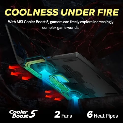 Katana - 15.6'' i7-13620H 16GB DDR5 1TB PCIe SSD