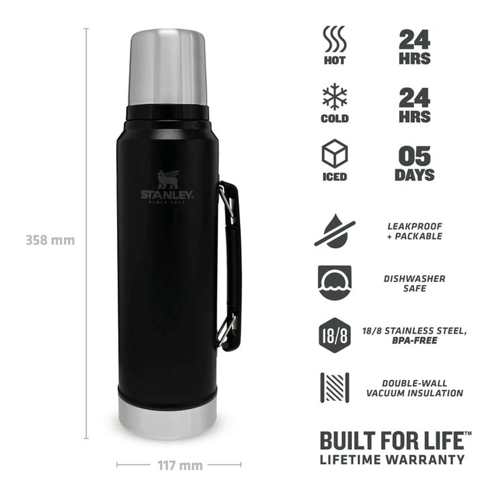 The Legendary Classic Bottle - 0.94L