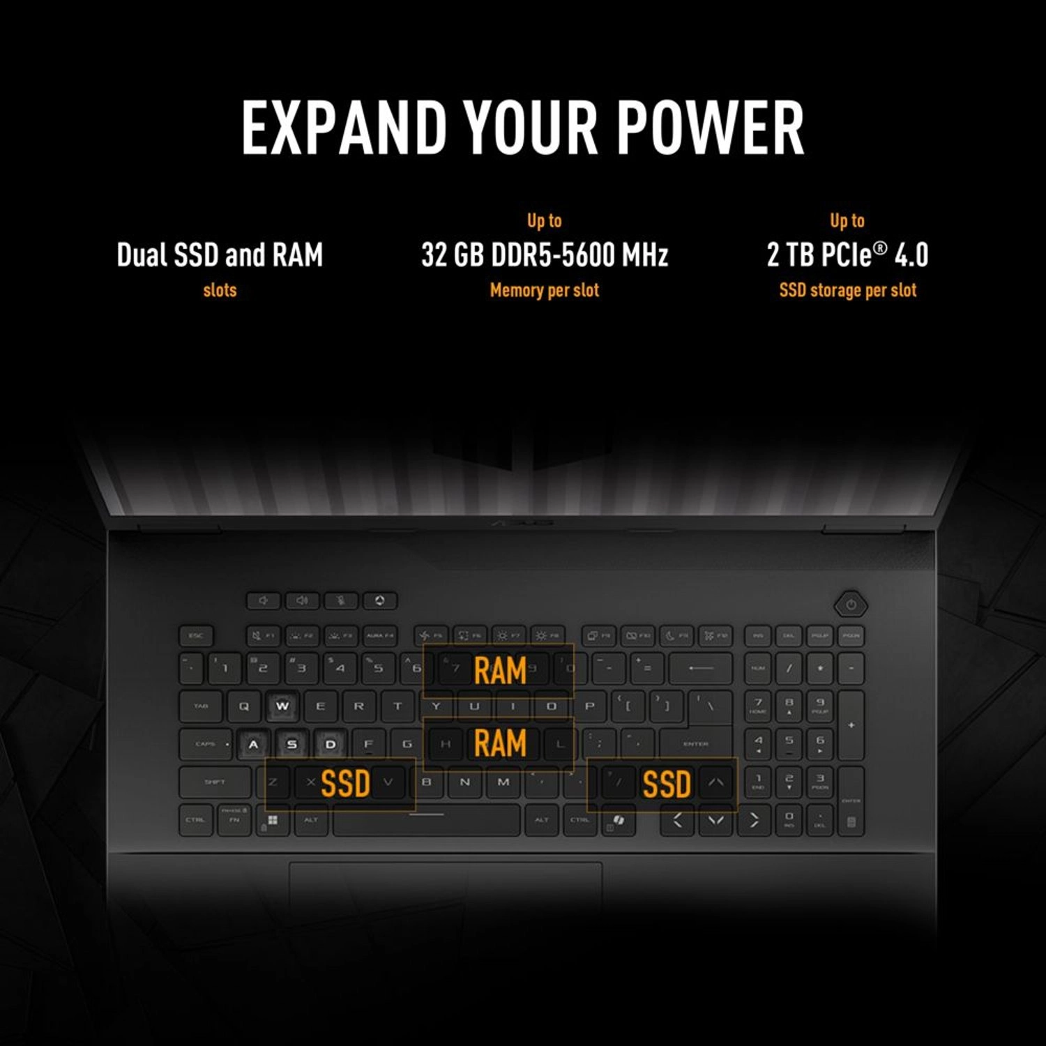 TUF A18 FA808UP-G1621W - 18'' Ryzen 7-260 32GB DDR5 1TB SSD