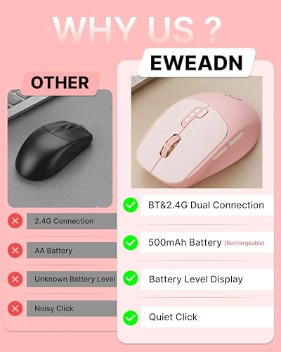 Q5 Mouse - Wireless
