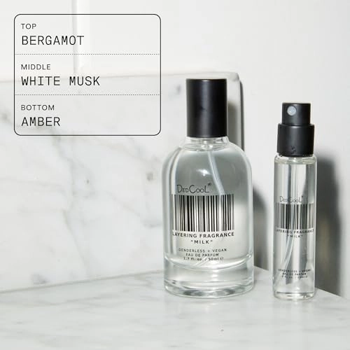 Milk Eau de Parfum - 50 ml