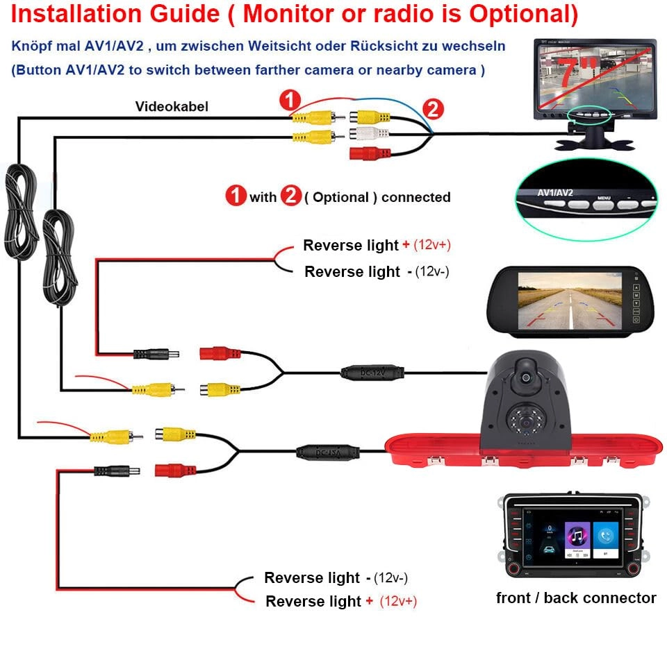 Brake Light Reversing Camera + Rear View Mirror Monitor - Night vision 628 x 586 pixels