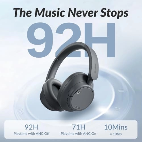 H7 Pro Wireless Headphone