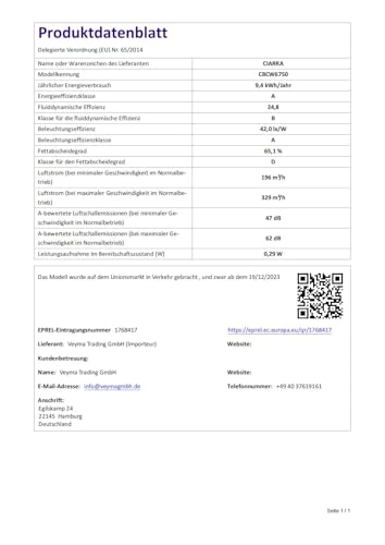 CAB6750 - 350m/h 60cm