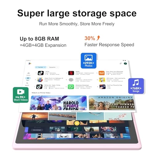 Android 14.0 Tablet - 32GB 7"