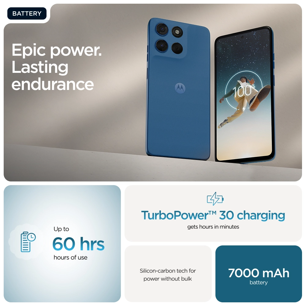 Moto G57 Power - 8GB 256GB