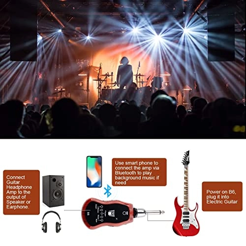 Guitar Headphone Amp - Bluetooth Rechargeable 5 Effects