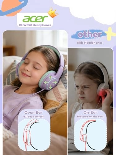 OHW328 Wired Headphone