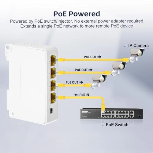 PoE Extender - 4 ports 24W 44-57V IEEE802.3af/at 10/100Mbps