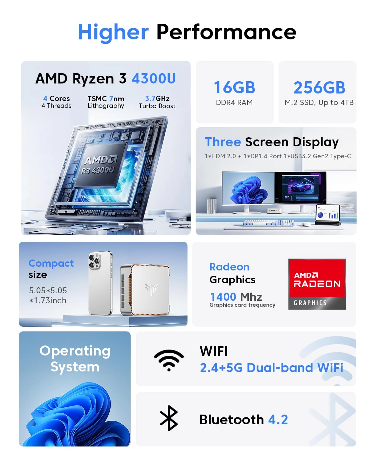 Pinova P2 - 16GB 256GB Ryzen 4300U