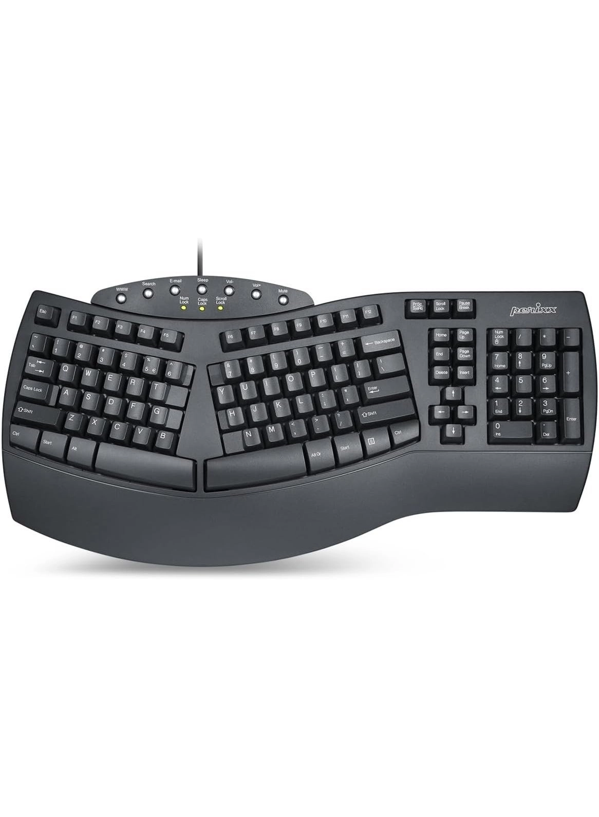 Periboard-512 - US Wired