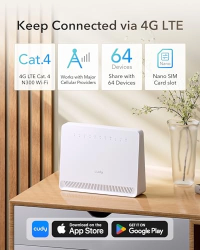 LT400E - 300Mbps 802.11n