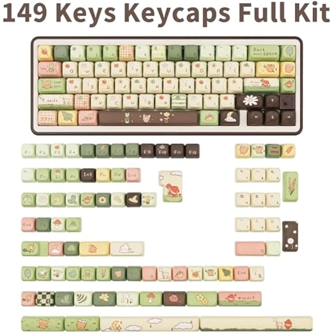 KEYCAP SET