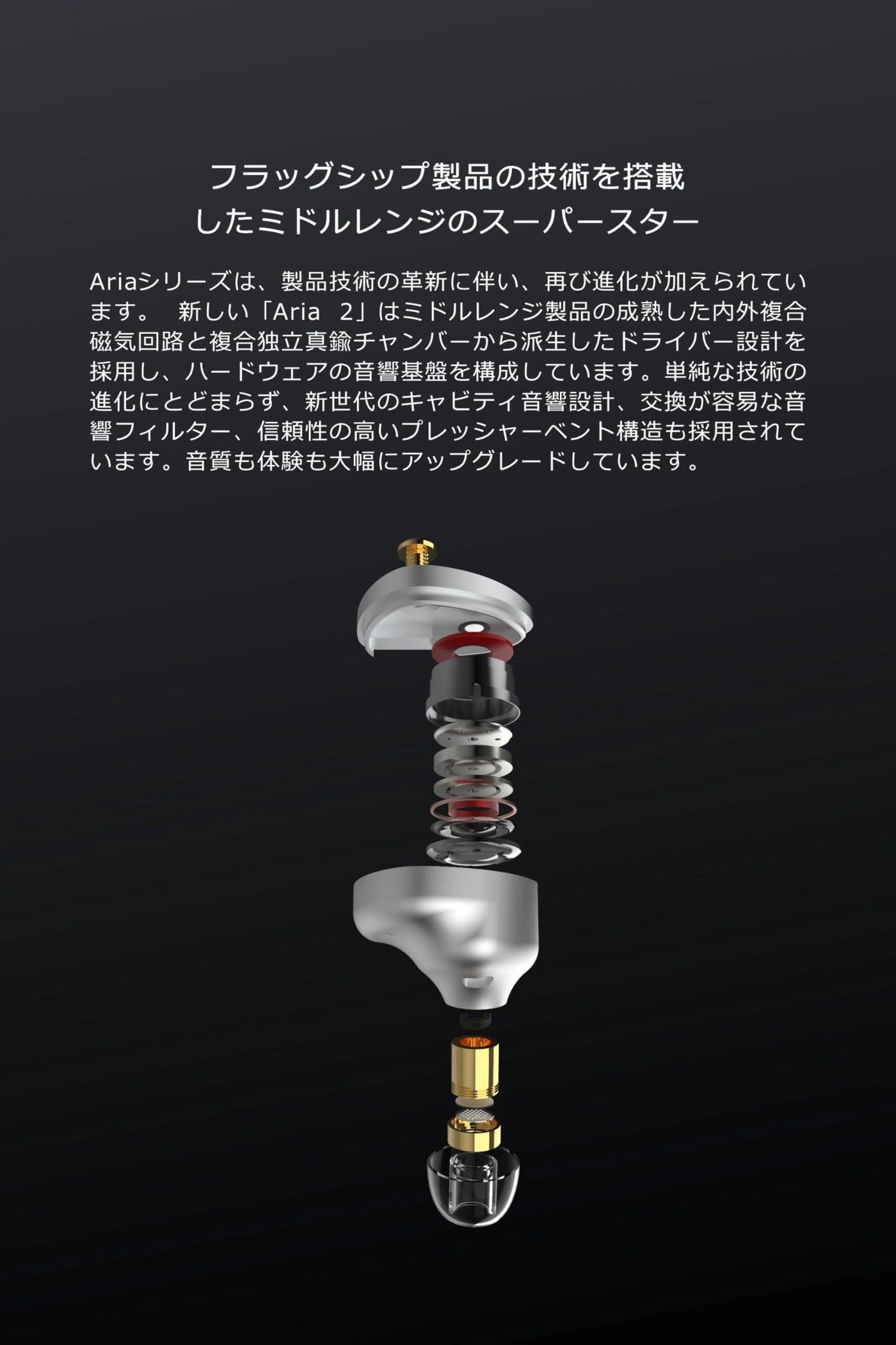 Aria 2 Wired Earphone