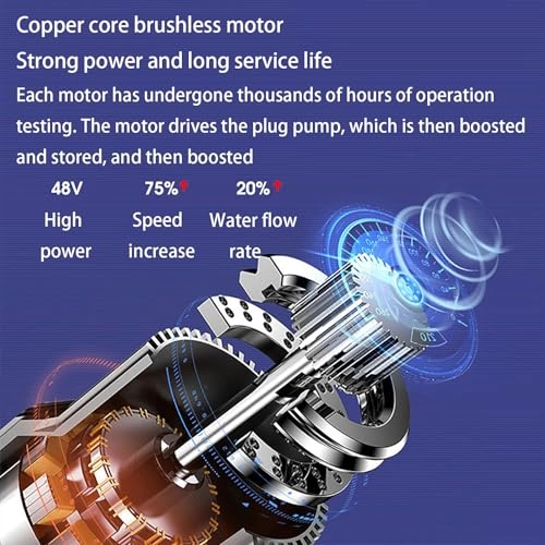 High-pressure washer - 2 Batteries 3 MPa