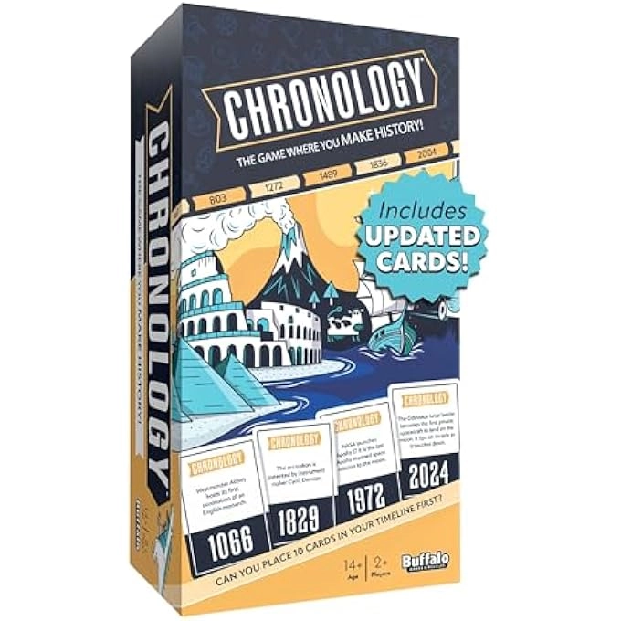 Generic CHRONOLOGY: 20TH ANNIVERSARY EDITION