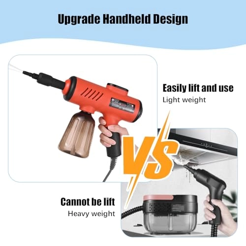 Handheld steam cleaner - 600ml