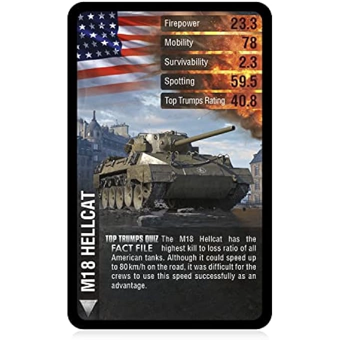 WORLD OF TANKS - Card Game