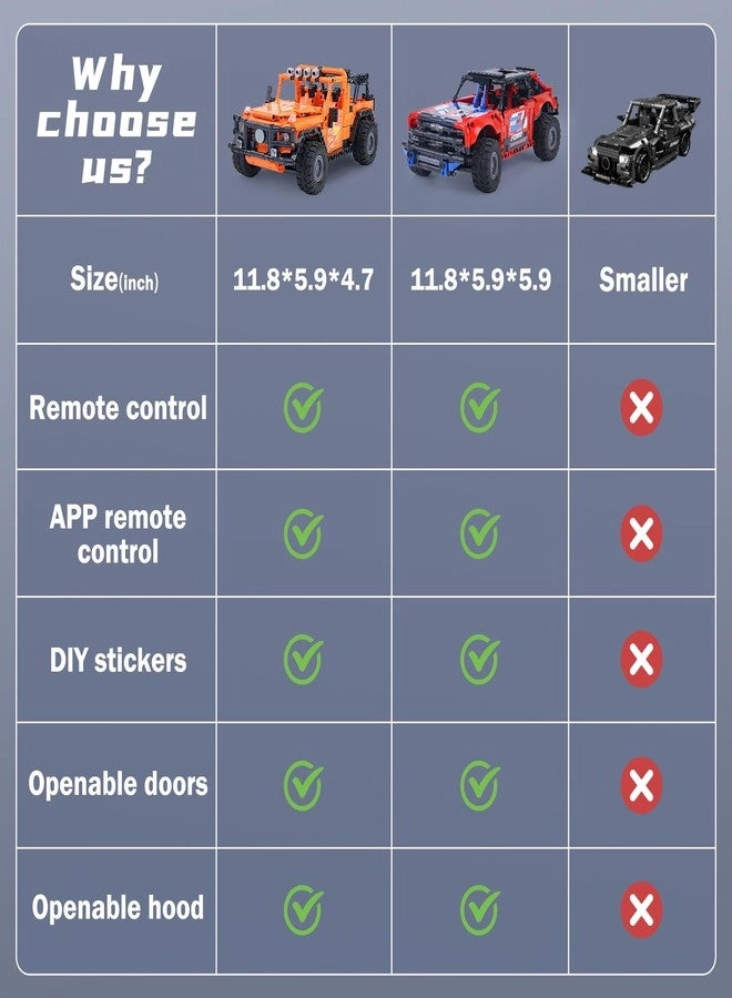 Building Car - 740+ pcs