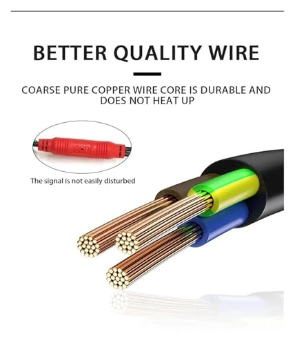 Rear View Camera Fisheye - Night vision Wired 1080P