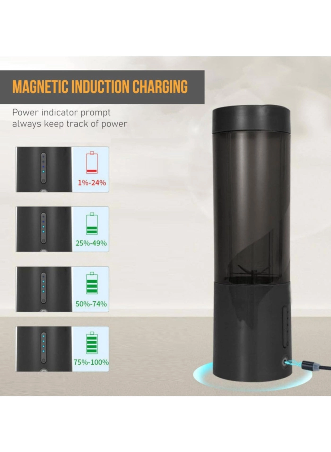 Citrus Juicer - 150W 16 Oz(450ml)