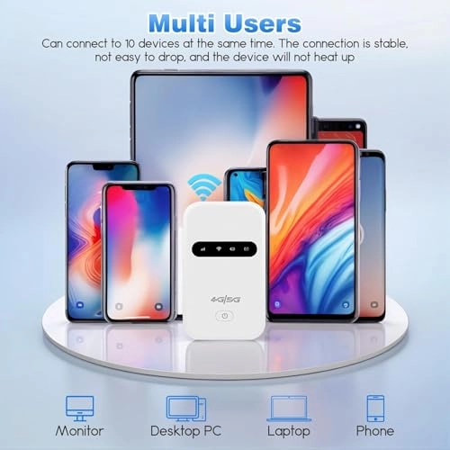 Portable WiFi 4G Travel Router - 4G LTE 802.11 b/g/n 300Mbps