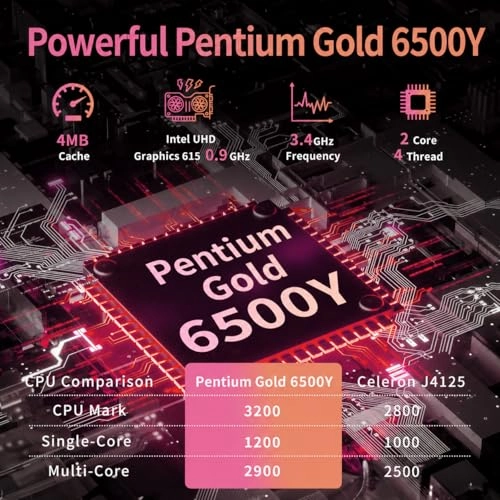 Laptop Computer - 15.6'' 512GB 16GB J4025