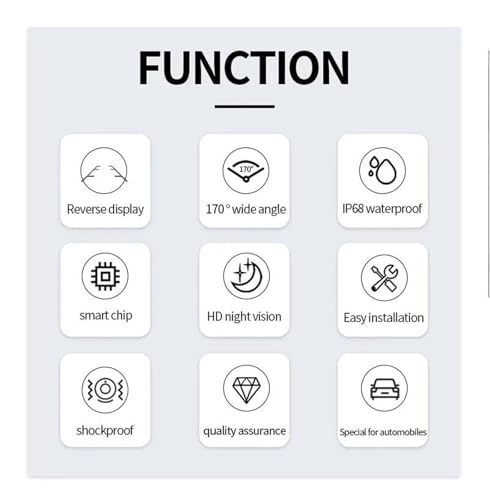 Rear View Camera Fisheye - Night vision Wired 1080P