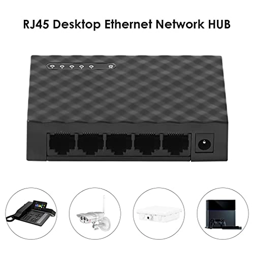 Ethernet Switch 5-ports