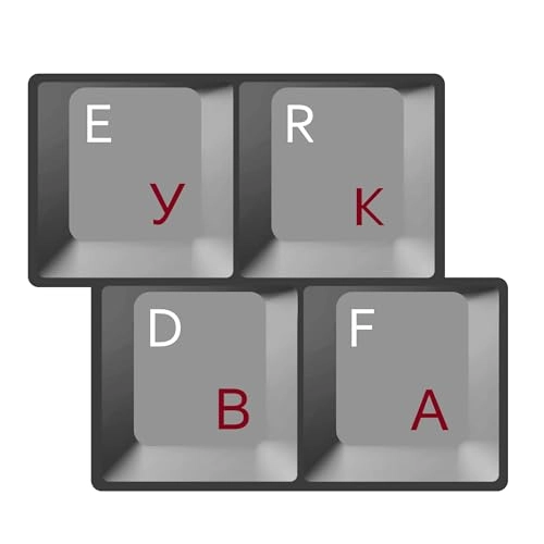 Russian Transparent Keyboard Sticker - Protective Layer Matte Finish