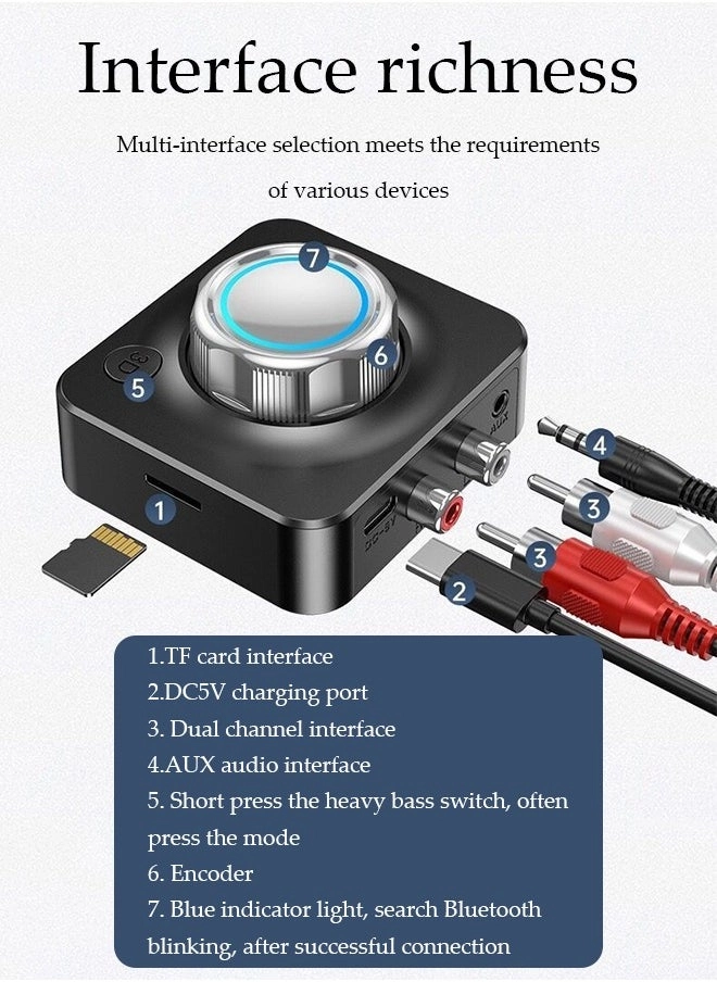 Bluetooth 5.0 Receiver 5.0