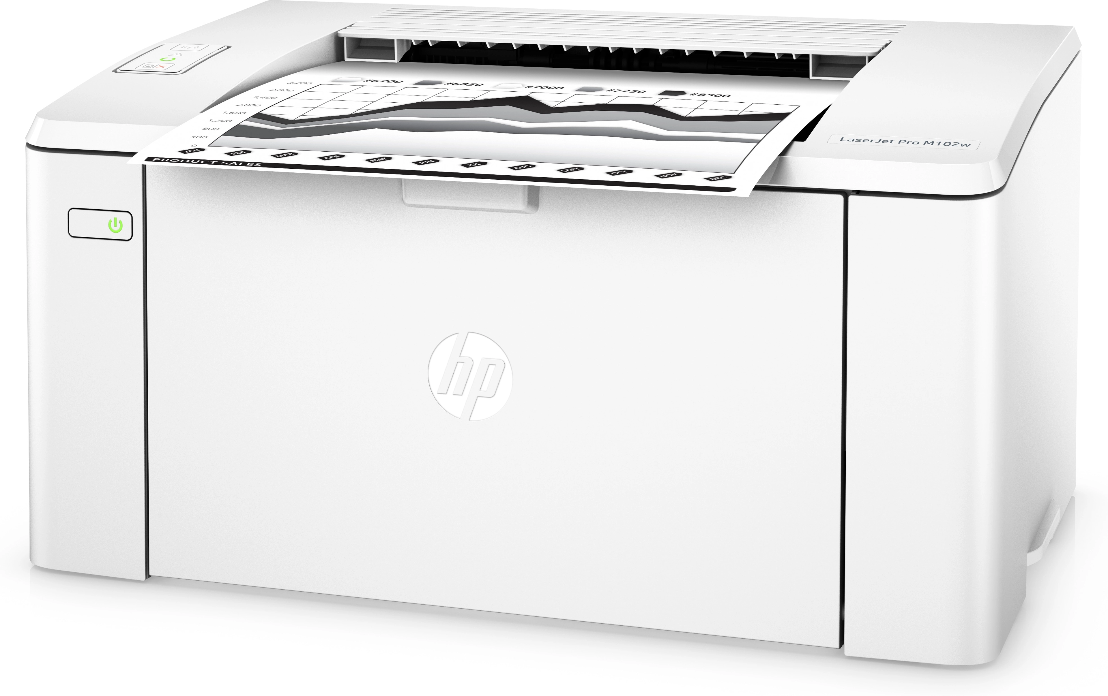 LaserJet Pro MFP 102W