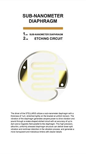 Stellaris Wired Earbud