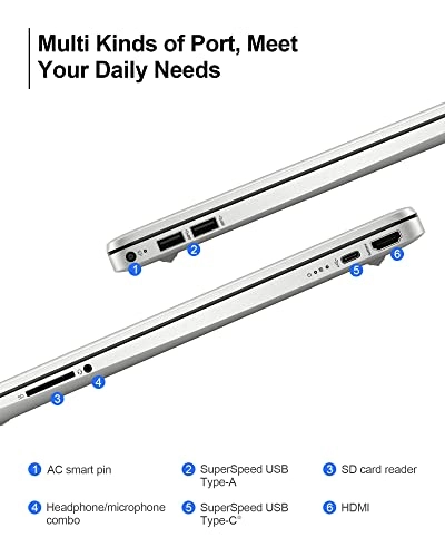 2023 Newest 15.6” HD Touchscreen Laptop - Core i3-1115G4 16GB DDR4 1TB SSD